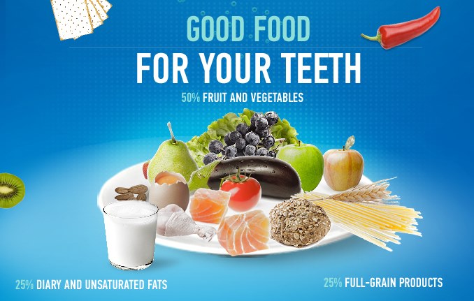 food healthy teeth