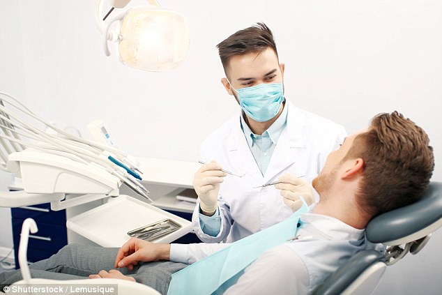 Requests from Dentists